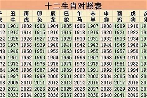 2026五行|2026年生肖马是什么命 2026年马年五行是什么